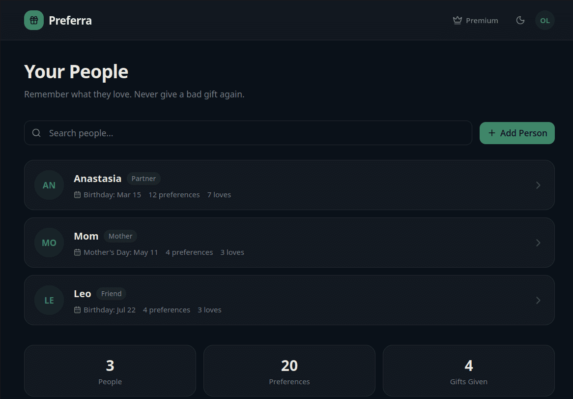 Preferra dashboard with gift preference profiles and upcoming reminder cards